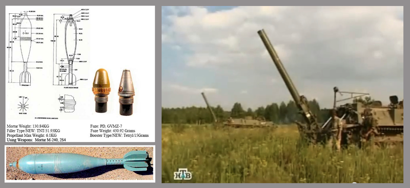 Illustration for article titled All the Weapons Used by the Syrian Regime Against Homs